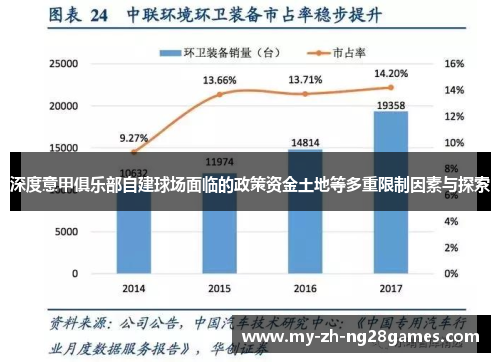 深度意甲俱乐部自建球场面临的政策资金土地等多重限制因素与探索 深度意甲俱乐部自建球场面临的政策资金土地等多重限制因素与探索