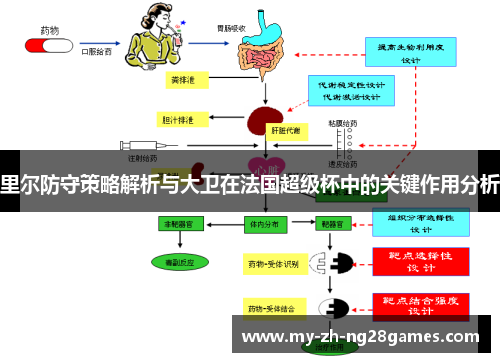 里尔防守策略解析与大卫在法国超级杯中的关键作用分析 里尔防守策略解析与大卫在法国超级杯中的关键作用分析