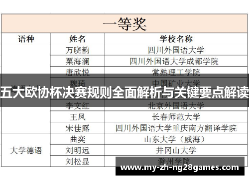 五大欧协杯决赛规则全面解析与关键要点解读