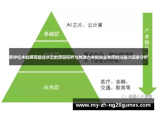 霍伊伦未能展现最佳状态的原因探析与其潜力未能完全发挥的深层次因素分析