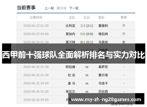 西甲前十强球队全面解析排名与实力对比 西甲前十强球队全面解析排名与实力对比