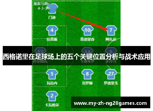 西格诺里在足球场上的五个关键位置分析与战术应用